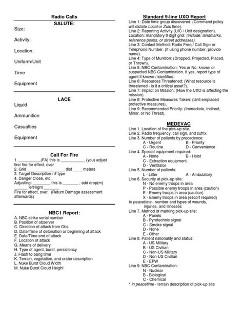 army reconnaissance course smart card|army area reconnaissance tasks.